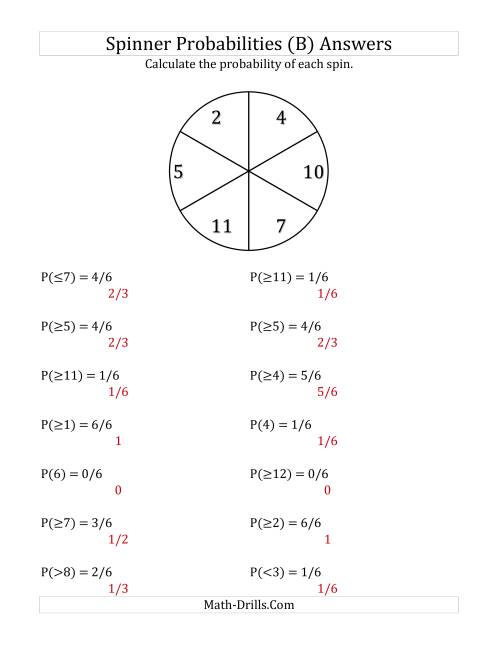 The 6 Section Spinner Probabilities (B) Math Worksheet Page 2