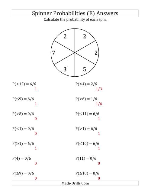The 6 Section Spinner Probabilities (E) Math Worksheet Page 2
