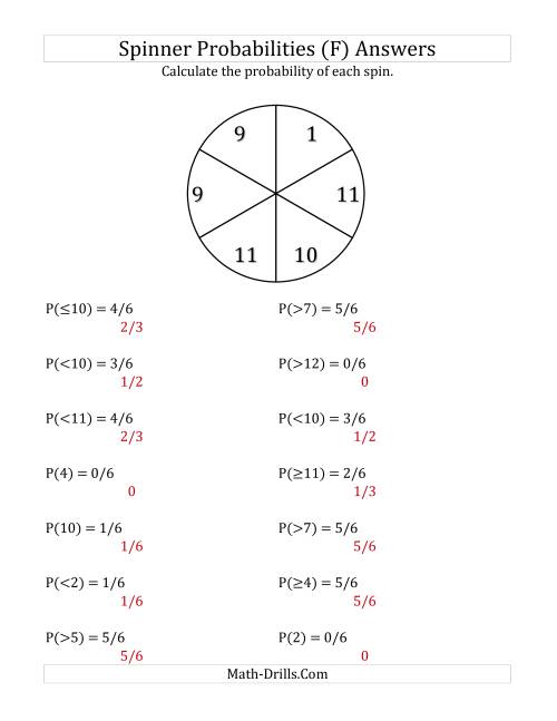 The 6 Section Spinner Probabilities (F) Math Worksheet Page 2