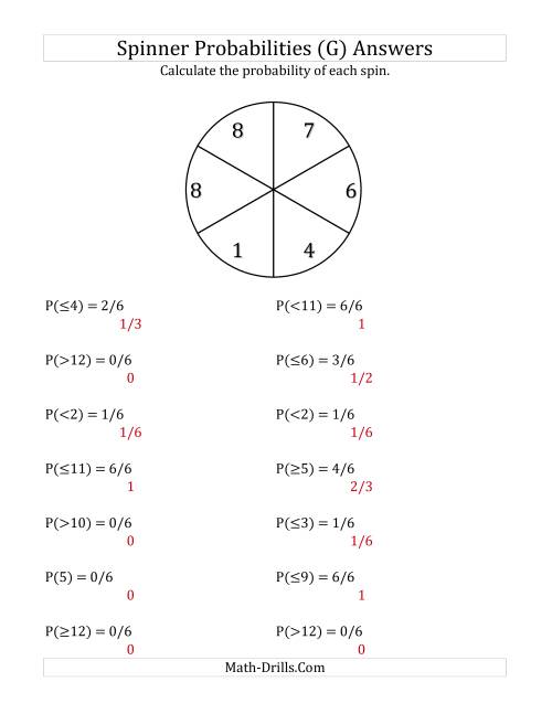 The 6 Section Spinner Probabilities (G) Math Worksheet Page 2
