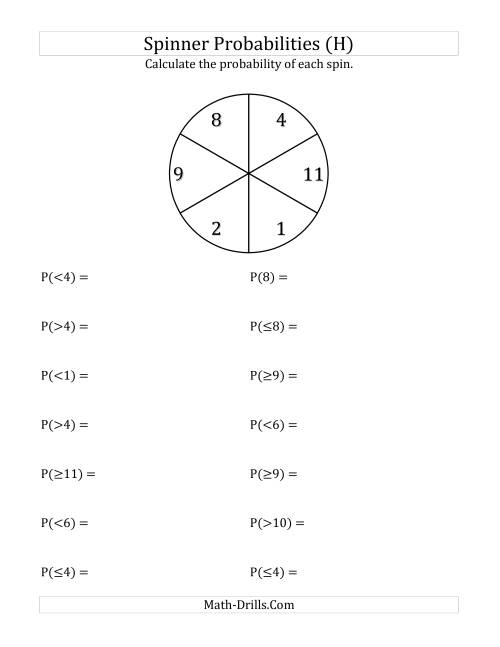 The 6 Section Spinner Probabilities (H) Math Worksheet