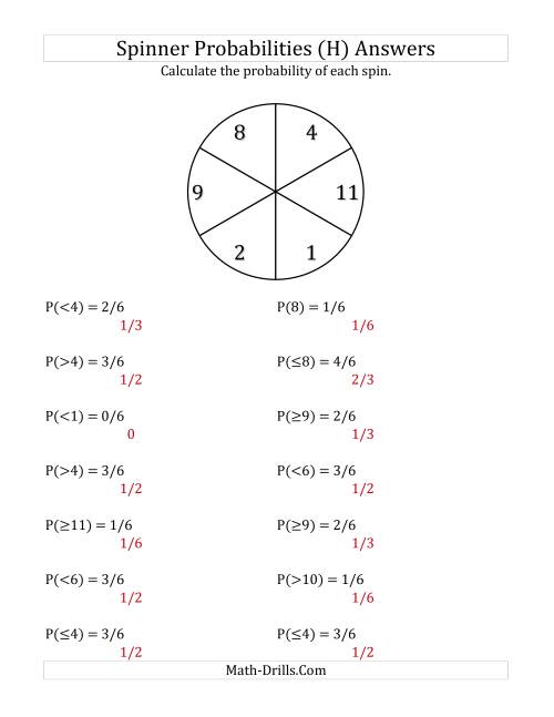The 6 Section Spinner Probabilities (H) Math Worksheet Page 2