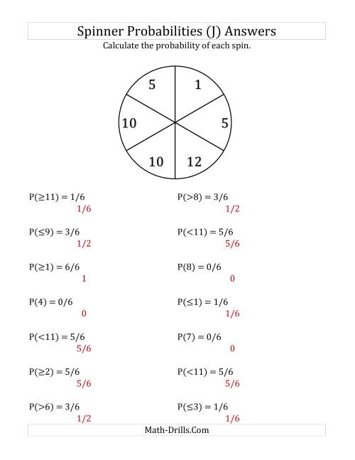 The 6 Section Spinner Probabilities (J) Math Worksheet Page 2