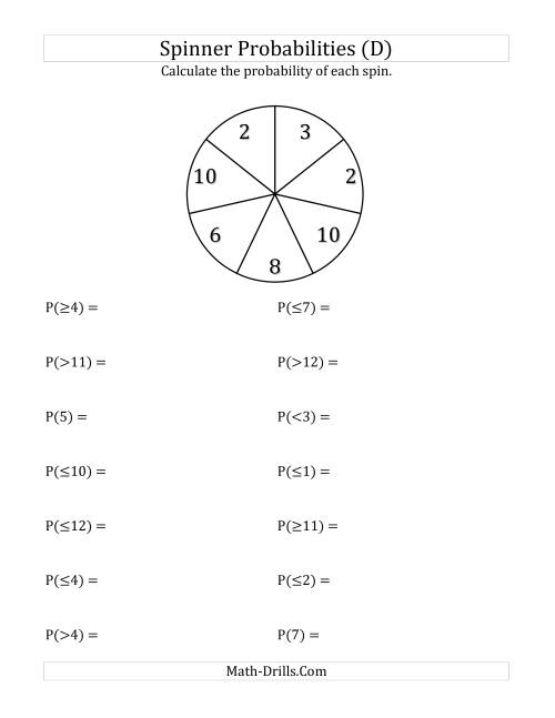 The 7 Section Spinner Probabilities (D) Math Worksheet