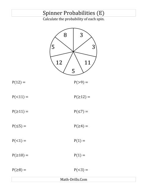 The 7 Section Spinner Probabilities (E) Math Worksheet