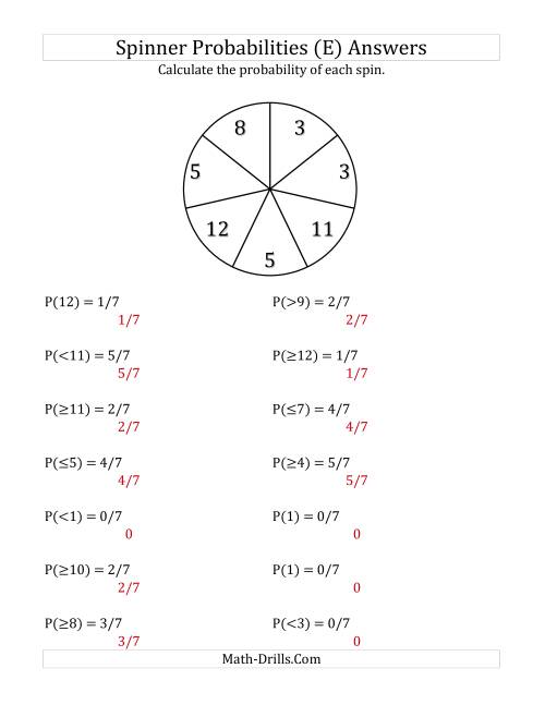 The 7 Section Spinner Probabilities (E) Math Worksheet Page 2
