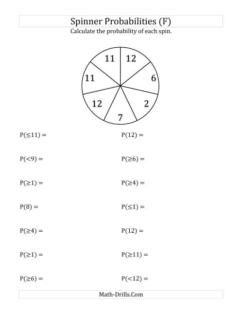 The 7 Section Spinner Probabilities (F) Math Worksheet