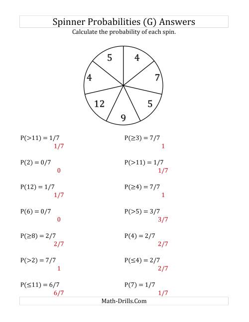 The 7 Section Spinner Probabilities (G) Math Worksheet Page 2