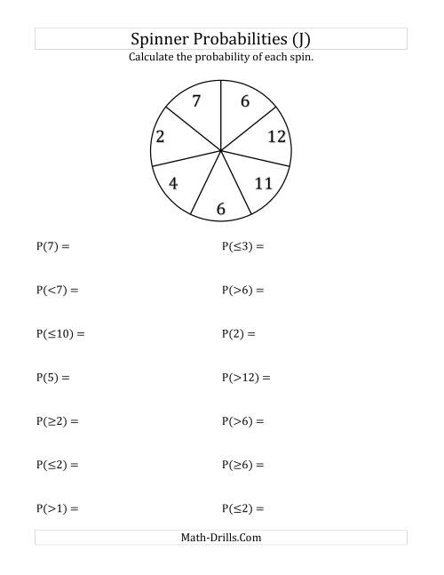 The 7 Section Spinner Probabilities (J) Math Worksheet