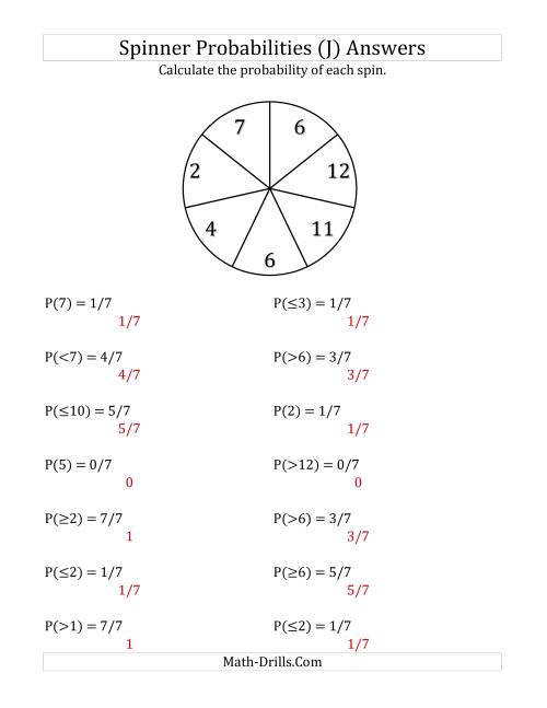 The 7 Section Spinner Probabilities (J) Math Worksheet Page 2