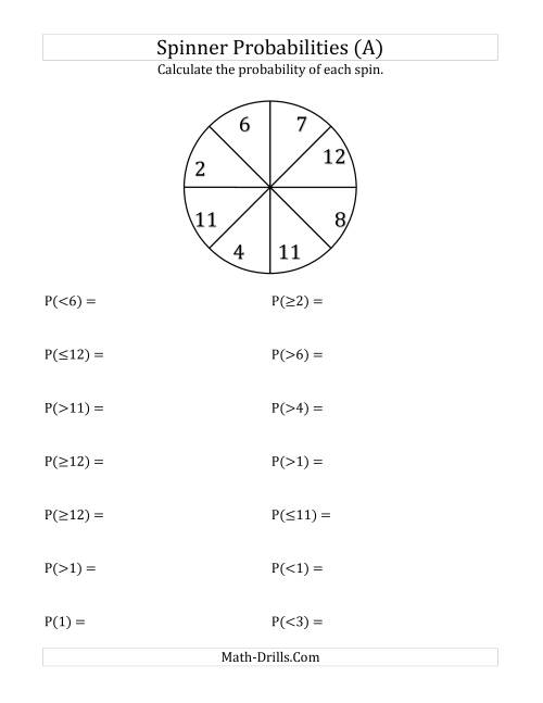 The 8 Section Spinner Probabilities (A) Math Worksheet