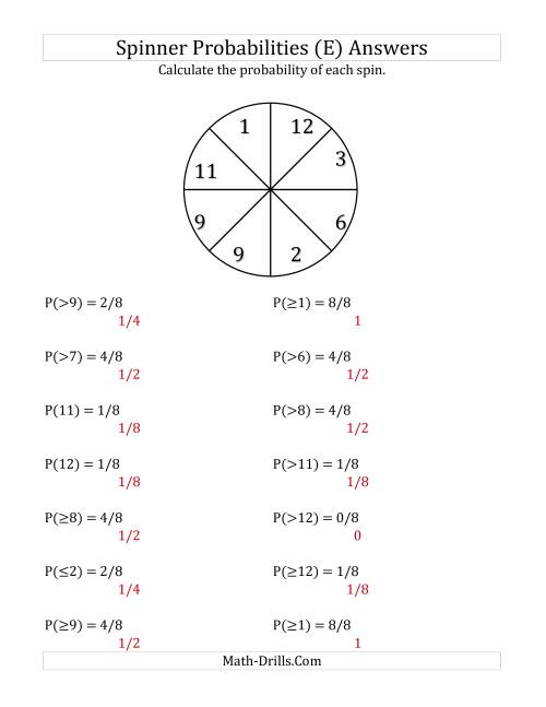 The 8 Section Spinner Probabilities (E) Math Worksheet Page 2