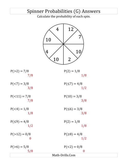 The 8 Section Spinner Probabilities (G) Math Worksheet Page 2