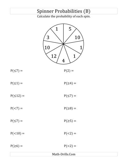 The 9 Section Spinner Probabilities (B) Math Worksheet