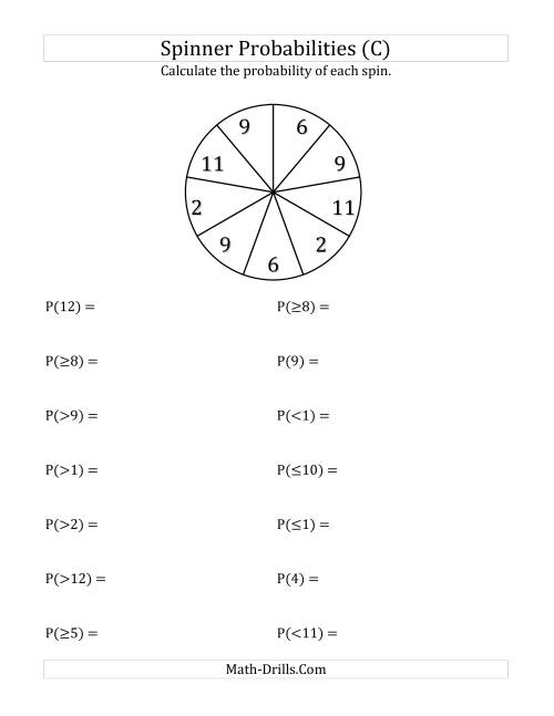 The 9 Section Spinner Probabilities (C) Math Worksheet
