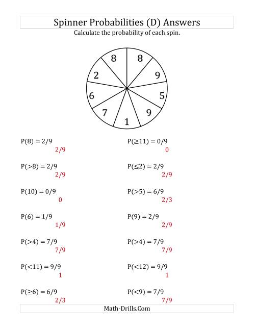 The 9 Section Spinner Probabilities (D) Math Worksheet Page 2