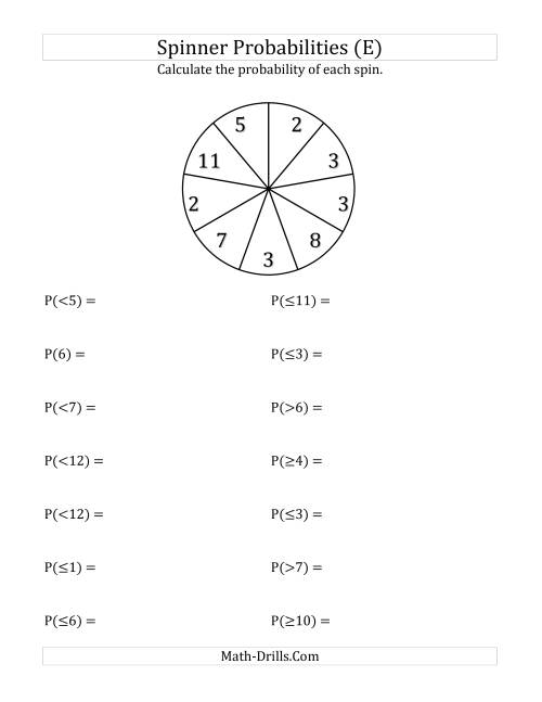 The 9 Section Spinner Probabilities (E) Math Worksheet