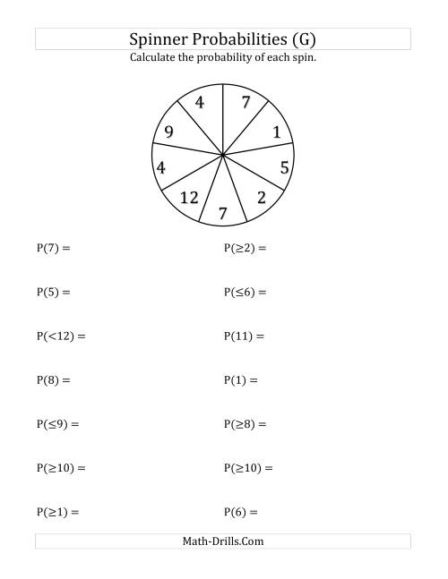 The 9 Section Spinner Probabilities (G) Math Worksheet