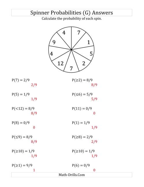 The 9 Section Spinner Probabilities (G) Math Worksheet Page 2
