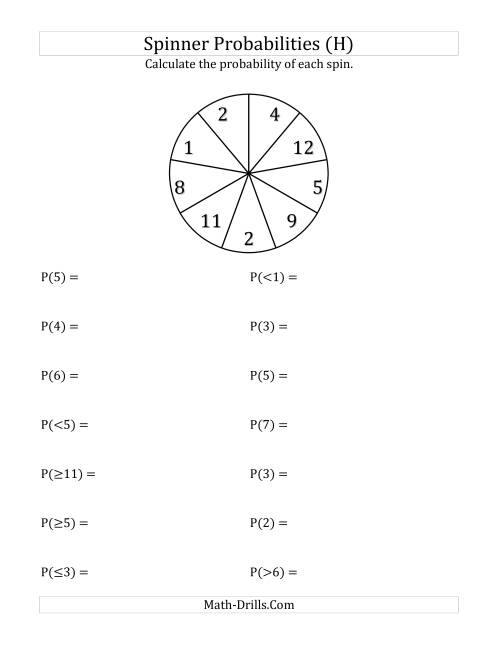 The 9 Section Spinner Probabilities (H) Math Worksheet