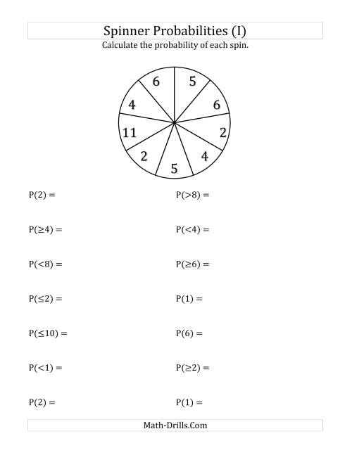 The 9 Section Spinner Probabilities (I) Math Worksheet