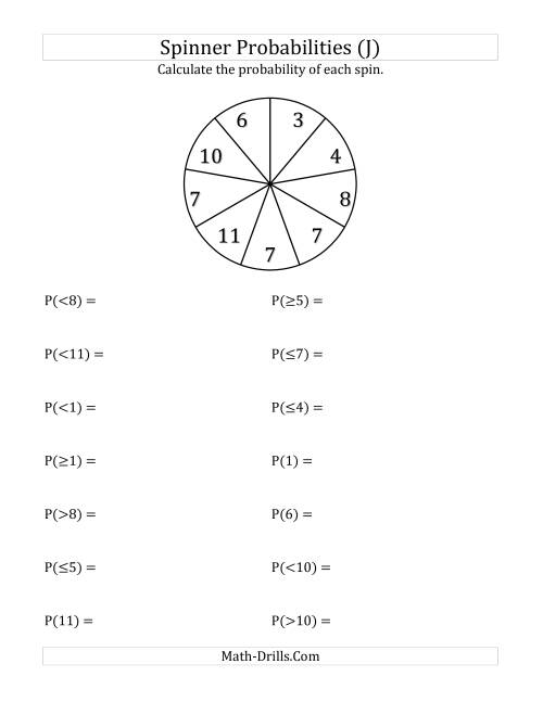 The 9 Section Spinner Probabilities (J) Math Worksheet