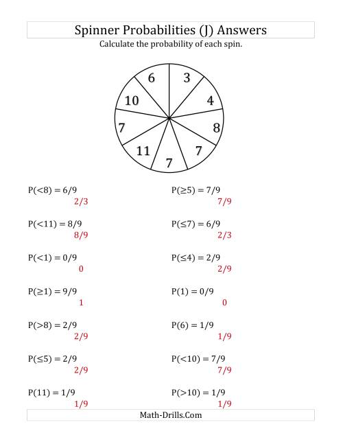 The 9 Section Spinner Probabilities (J) Math Worksheet Page 2