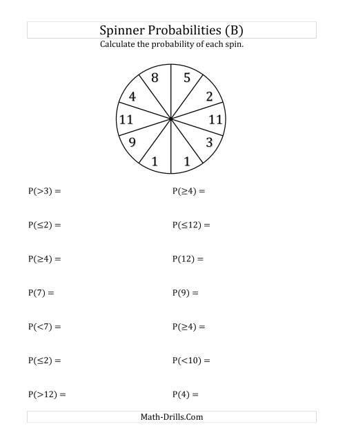 The 10 Section Spinner Probabilities (B) Math Worksheet
