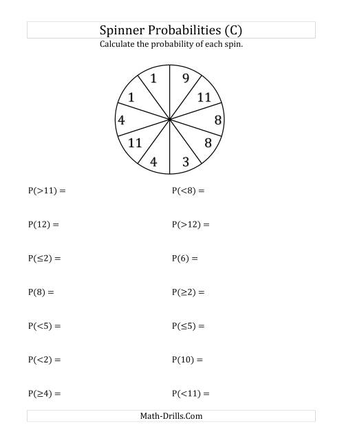 The 10 Section Spinner Probabilities (C) Math Worksheet