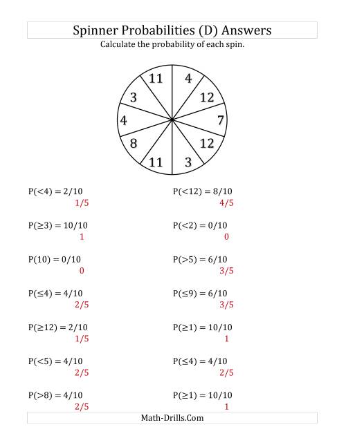 The 10 Section Spinner Probabilities (D) Math Worksheet Page 2