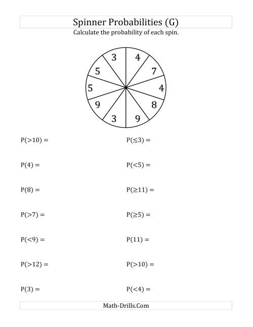 The 10 Section Spinner Probabilities (G) Math Worksheet