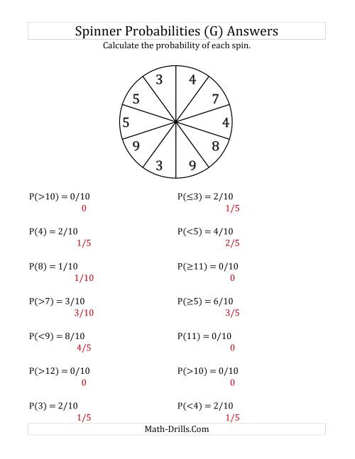 The 10 Section Spinner Probabilities (G) Math Worksheet Page 2