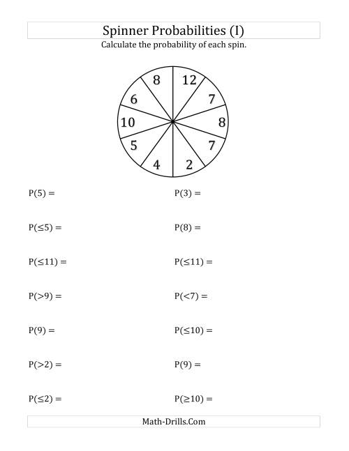 The 10 Section Spinner Probabilities (I) Math Worksheet