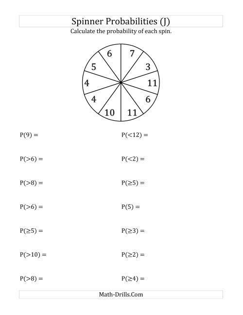 The 10 Section Spinner Probabilities (J) Math Worksheet