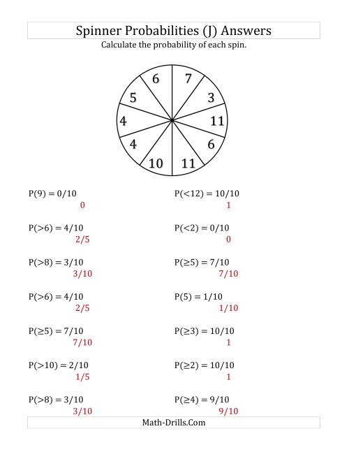 The 10 Section Spinner Probabilities (J) Math Worksheet Page 2