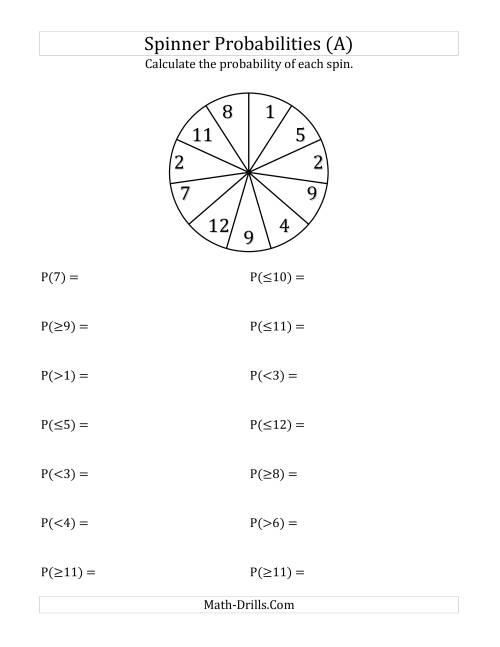 The 11 Section Spinner Probabilities (A) Math Worksheet