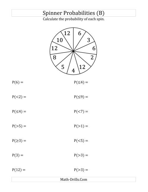 The 11 Section Spinner Probabilities (B) Math Worksheet