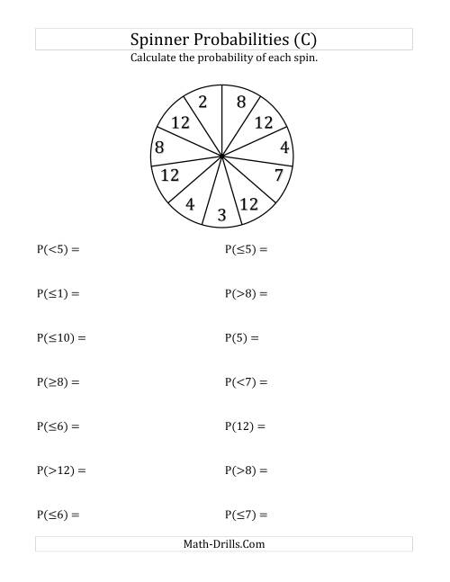 The 11 Section Spinner Probabilities (C) Math Worksheet