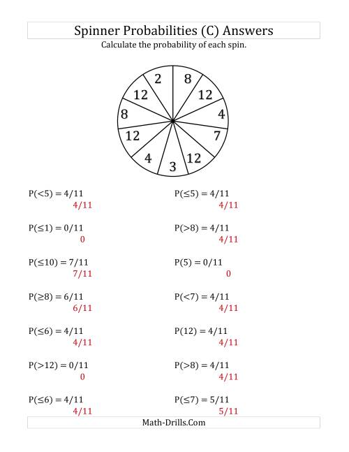 The 11 Section Spinner Probabilities (C) Math Worksheet Page 2