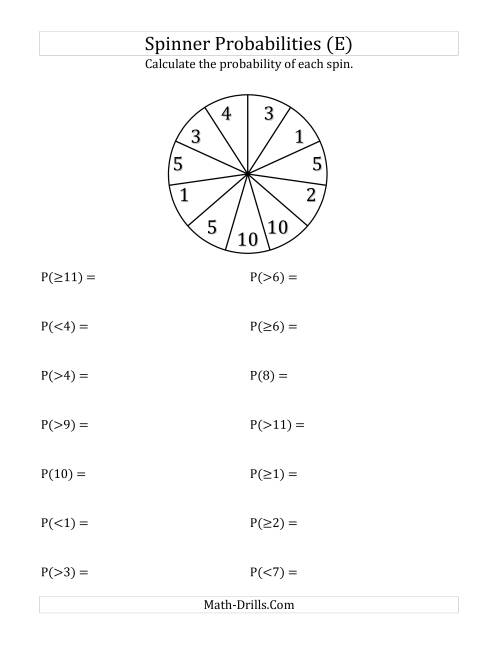 The 11 Section Spinner Probabilities (E) Math Worksheet