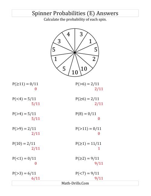 The 11 Section Spinner Probabilities (E) Math Worksheet Page 2