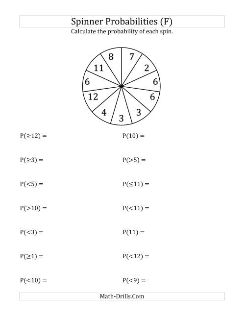 The 11 Section Spinner Probabilities (F) Math Worksheet