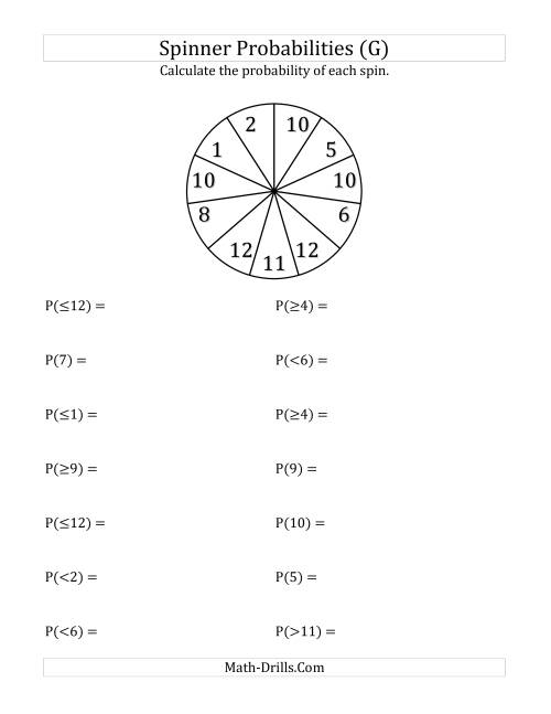 The 11 Section Spinner Probabilities (G) Math Worksheet