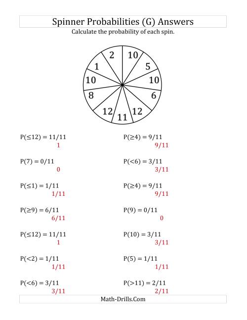 The 11 Section Spinner Probabilities (G) Math Worksheet Page 2