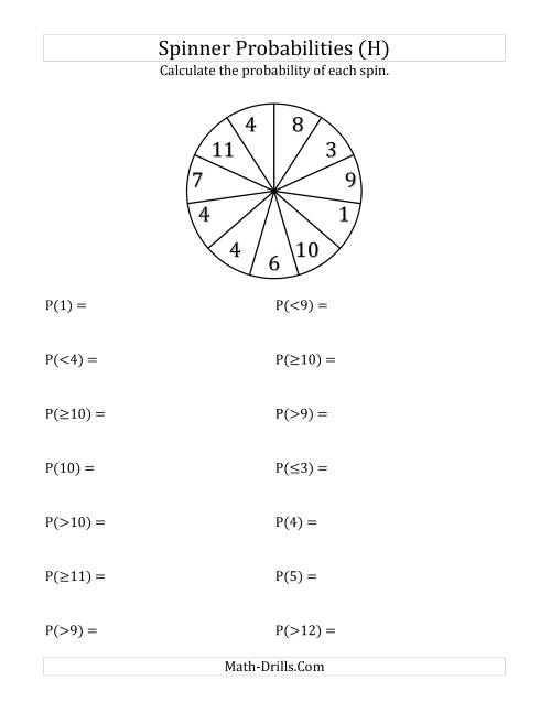 The 11 Section Spinner Probabilities (H) Math Worksheet