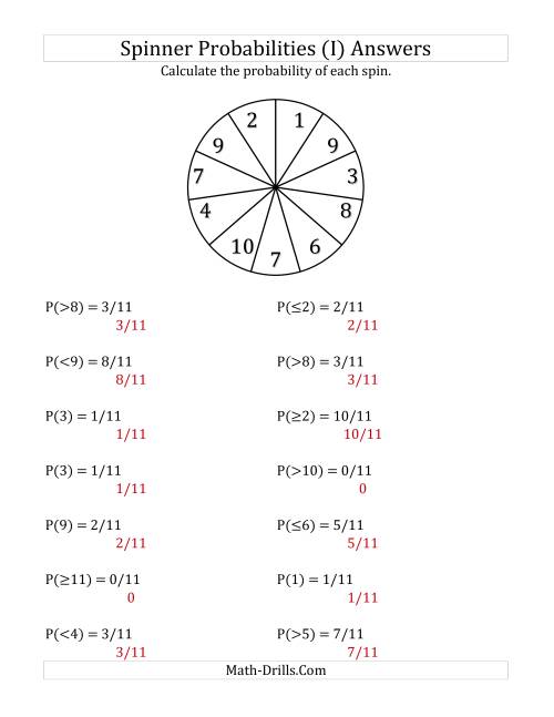 The 11 Section Spinner Probabilities (I) Math Worksheet Page 2