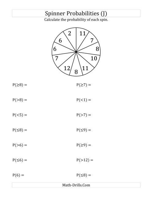 The 11 Section Spinner Probabilities (J) Math Worksheet