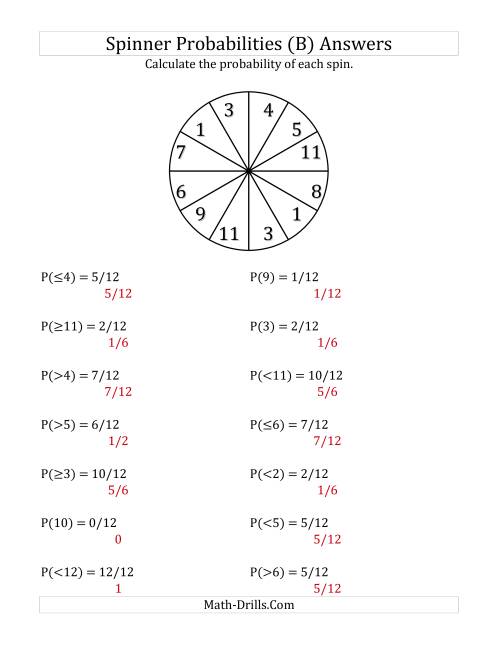 The 12 Section Spinner Probabilities (B) Math Worksheet Page 2