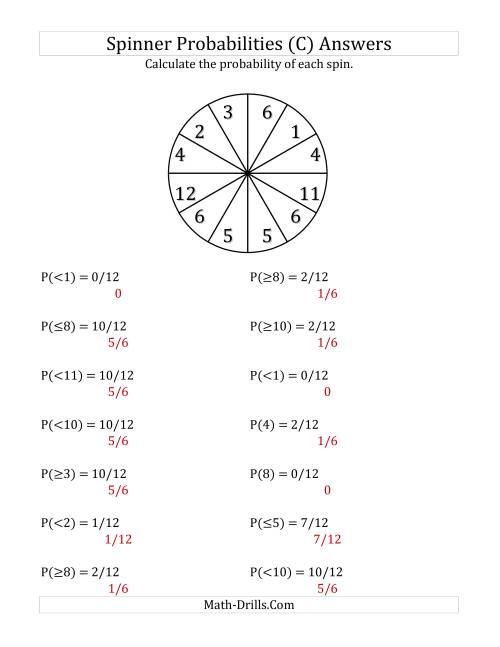 The 12 Section Spinner Probabilities (C) Math Worksheet Page 2