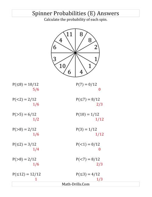 The 12 Section Spinner Probabilities (E) Math Worksheet Page 2